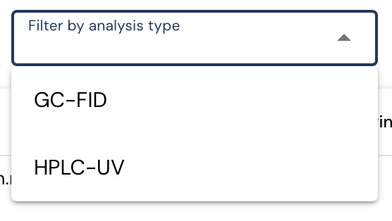 The Filter by analysis type dropdown showing the options GC-FID and HPLC-UV