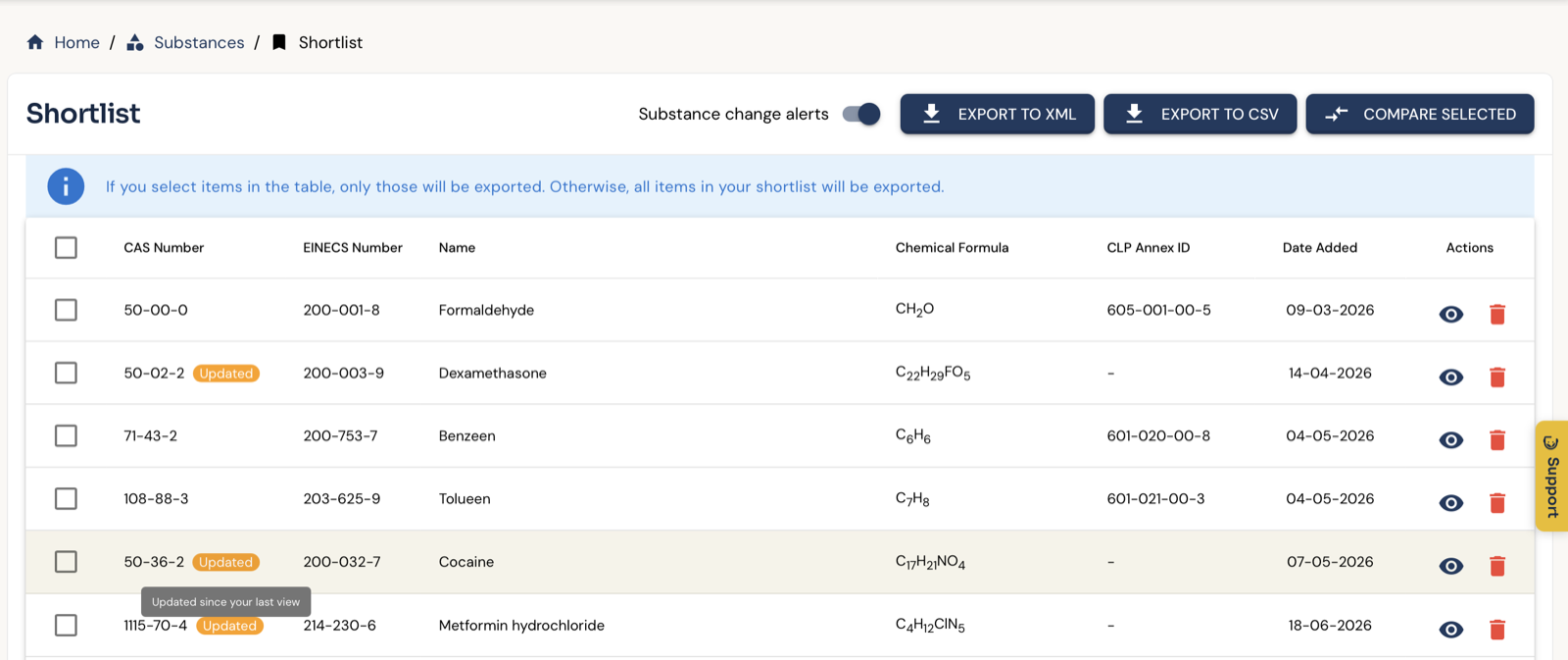 The shortlist in DOHSBase Online with Substance change alerts turned on, the Export to XML and Export to CSV buttons, and three substances marked Updated since the last view